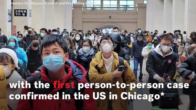 What You Need To Know About The New Wuhan Coronavirus Outbreak From China