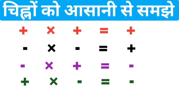 maths + - rules|problems related on signs|rules of signs in math|math rules