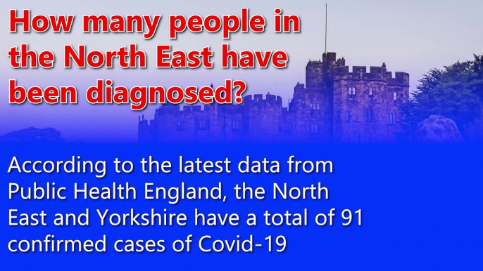 Coronavirus: What we know so far about its impact in the North East (March 15)