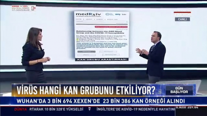 Koronavirüs hangi kan grubunu etkiliyor? Hangi kan grubunun yakanlanma riski yüksek?