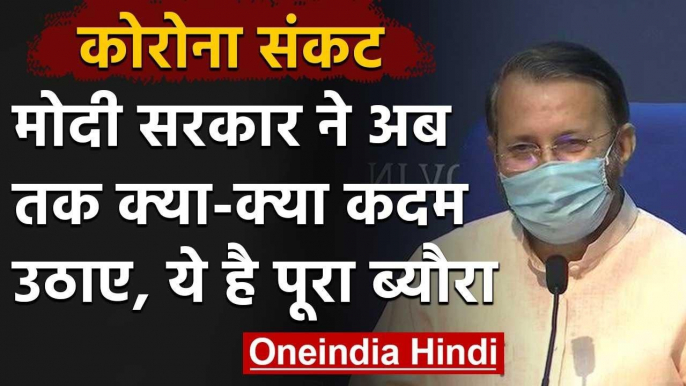 Coronavirus : Modi government ने अब तक क्या लिया फैसला, Prakash Javadekar से सुनिए | वनइंडिया हिंदी