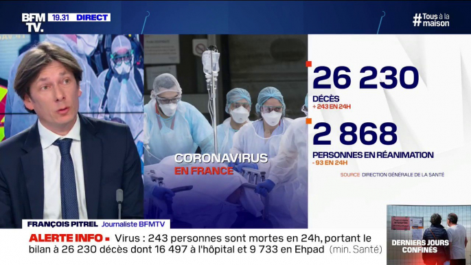 Coronavirus: 243 morts supplémentaires en 24h, soit 26.230 depuis le début de l'épidémie