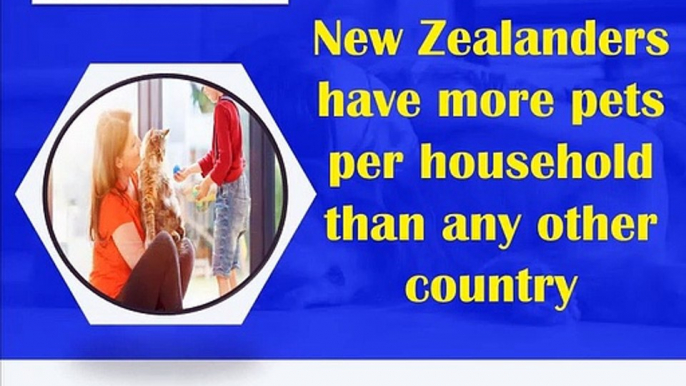 New Zealanders have more pets per household than any other country.