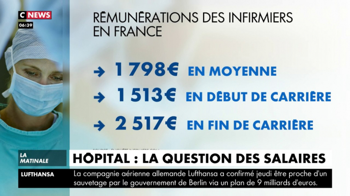 Hôpital : le salaire des infirmiers en question