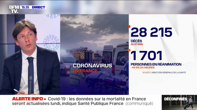 Coronavirus: 17.383 personnes sont actuellement hospitalisées dont 1701 en réanimation, un chiffre en baisse