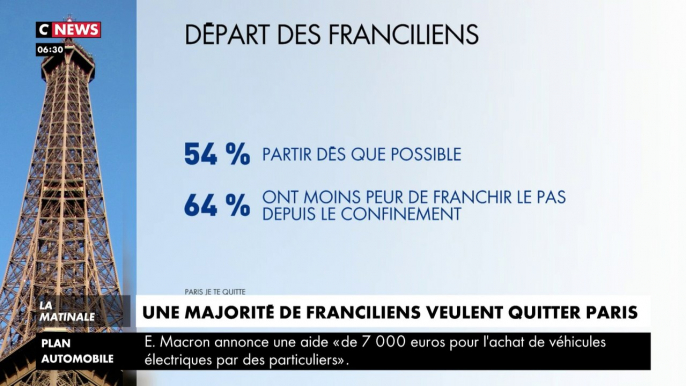 Une majorité de Franciliens veulent quitter Paris