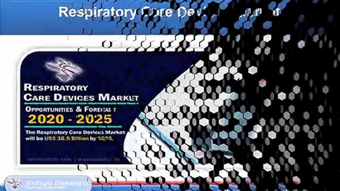 Respiratory Care Devices Market Global Analysis & Forecast by Product