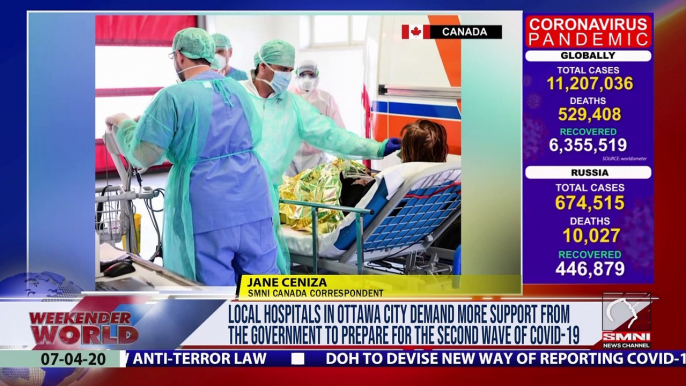 Local hospitals in Ottawa City demand more support from the government to prepare for the second wave of COVID-19 virus