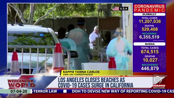 Los Angeles closes beaches as COVID-19 cases surge in California