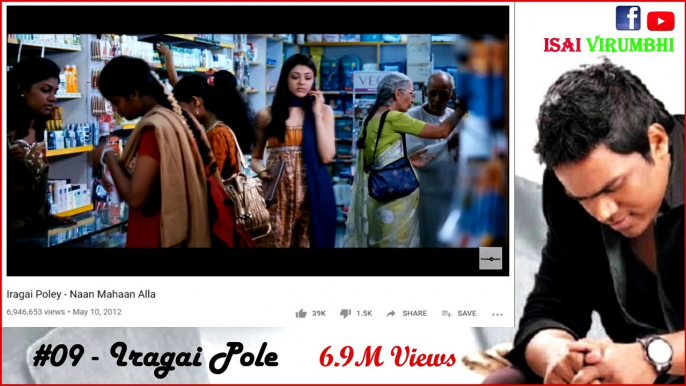 Most Viewed Songs in Youtube Sung By Yuvan Shankar Raja