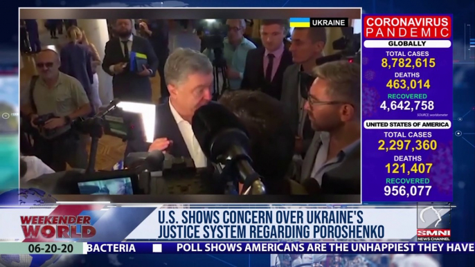 U.S. shows concern over Ukraine’s justice system regarding Poroshenko