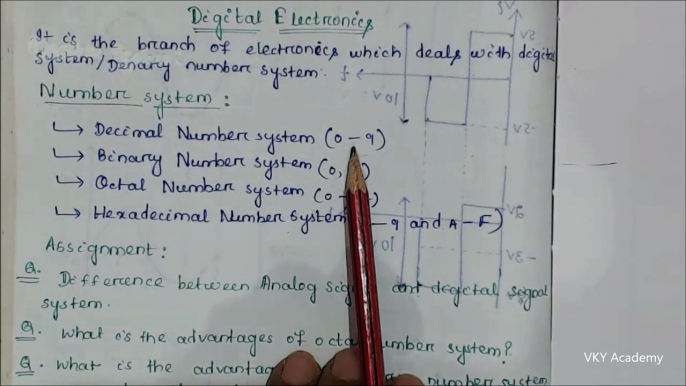 Part-1 Digital Electronics -Introduction to number systems (Binary to Decimal and Decimal to Binary conversion)