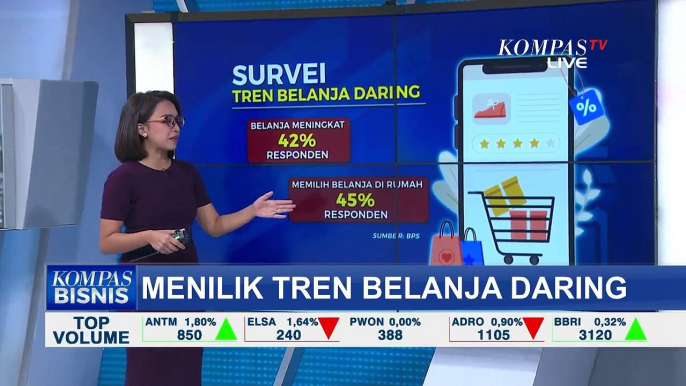 Tren Belanja Daring Semakin Meningkat, Marketplace Makin SIbuk!