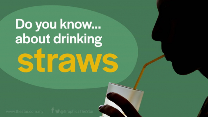 Do you know...about drinking straws?