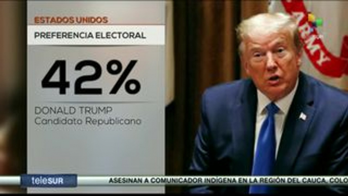 EE.UU.: preferencias electorales rumbo a las elecciones presidenciales