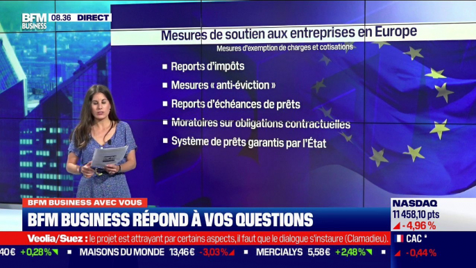 A quoi ressemblent les plans de relance européens? Quelles mesures nos voisins ont-ils mis en place pour aider les entreprises et les ménages?