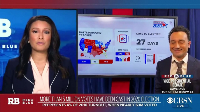 How CBS News will be calling states on election night and afterward