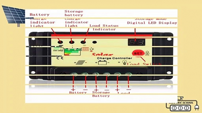 solar panel wiring connection in house wiring diagram