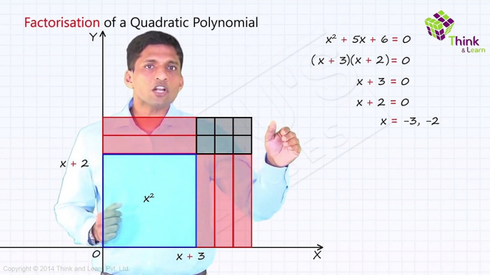 Quadratic Equations 01 - Quadratic Equations Visualized Learn with BYJU'S