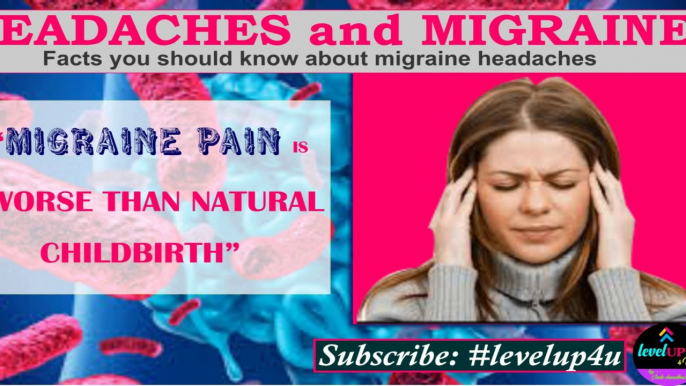 Migraine Definition|Migraine Risk Factors| Migraine Frequency|Migraine Food| Migraine Roll On| Migraine Management|Silent Migraine