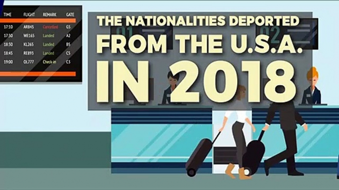 Top Nationalities Deported From USA