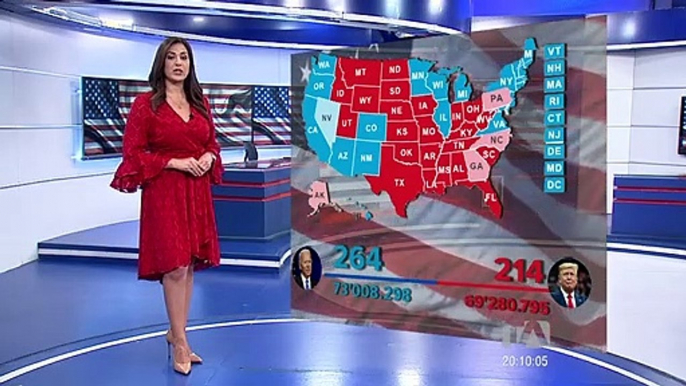 Las elecciones siguen reñidas en Estados Unidos