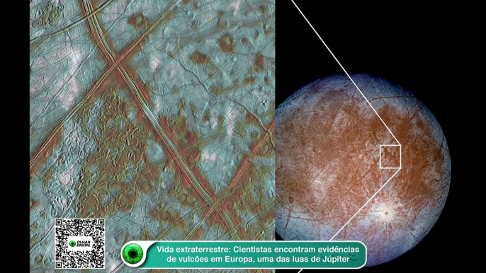 Vida extraterrestre- Cientistas encontram evidências de vulcões em Europa, uma das luas de Júpiter