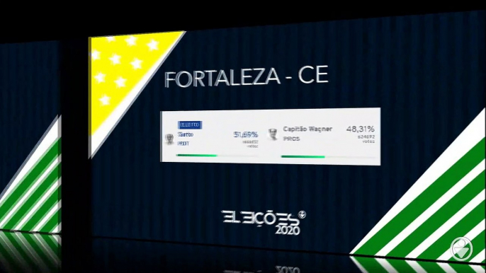 Segundo turno das eleições 2020 para prefeito nas capitais brasileiras