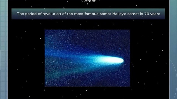 Comets, Meteors, Meteorites and Asteroids