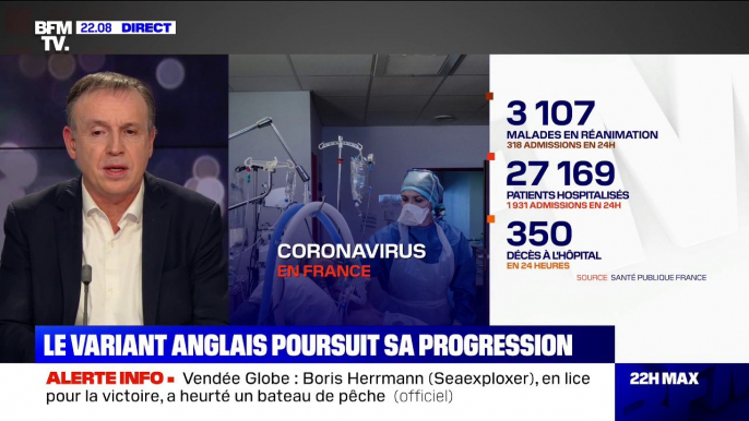 Pour le Pr Rapp, il faut "durcir les mesures pour anticiper une éventuelle émergence du variant anglais qui mettrait l'épidémie hors de contrôle"