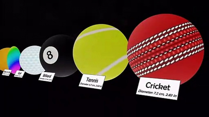 Balls Size Comparison 3d|Sports ball comparison 3d 2021|All ball size comparison in the world |sports arena size comparison