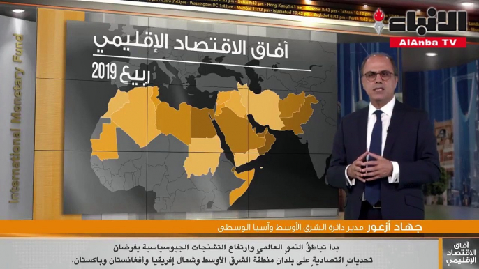 «صندوق النقد»: استمرار الإنفاق الحكومي يدعم النشاط الاقتصادي في الكويت