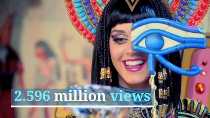 20 of the Most Viewed YouTube Videos