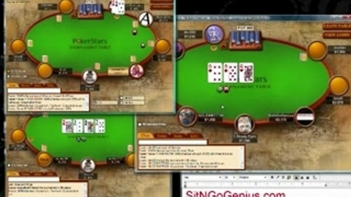 Texas Holdem Poker :  Middle Sit and Go Strategy Explained