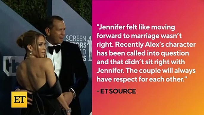 Jennifer Lopez and Alex Rodriguez SPLIT After 4 Years Together