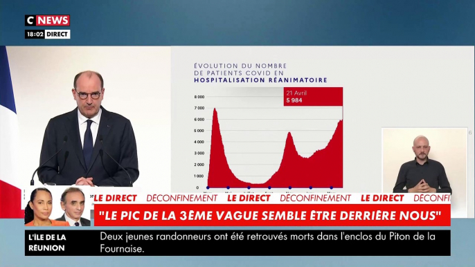 Coronavirus - Jean Castex a-t-il volontairement "oublié" les chiffres de contamination en France dans sa conférence de presse pour camoufler les mauvais résultats ?