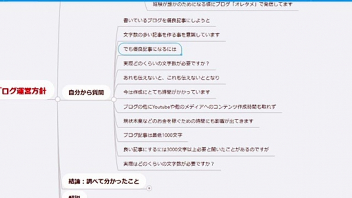 【疑問】優良記事に必要な文字数と、今後の自分のブログの運営方針【ブログ 書き方 SEO】