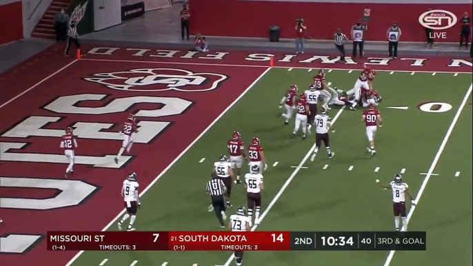 Missouri State Vs #21 South Dakota Highlights | 2021 Spring College Football Highlights