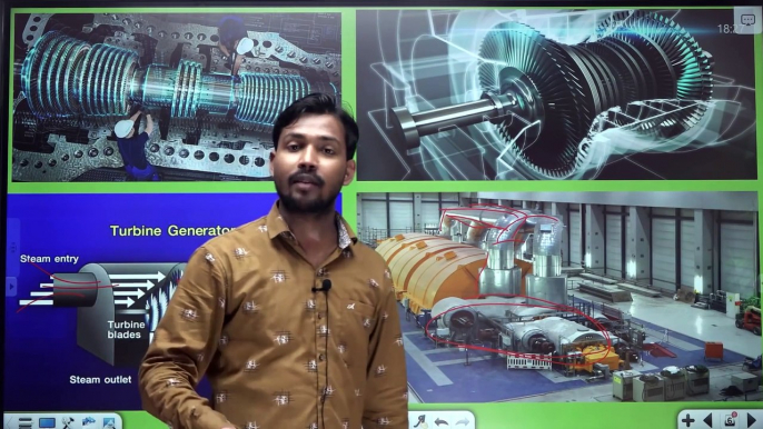 Thermal Power Plant | Boiler | Economizer | Coal Handling | Cooling Tower | Water Cycle | Turbine