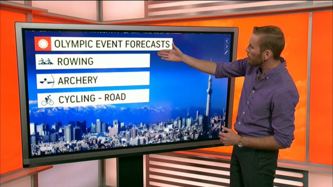 Looking at temperatures for the start of the Tokyo Olympics