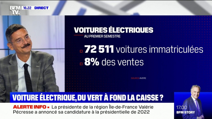 Les voitures électriques sont-elles vraiment plus respectueuses de l'environnement que les voitures à essence ?