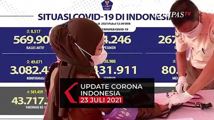 Rekor Lagi, Kasus Kematian Harian Tembus 1.566 Orang (23/7)