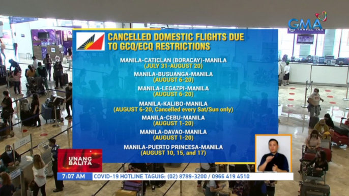 Ilang domestic flights ng Philippine Airlines, kanselado dahil sa quarantine restrictions | UB