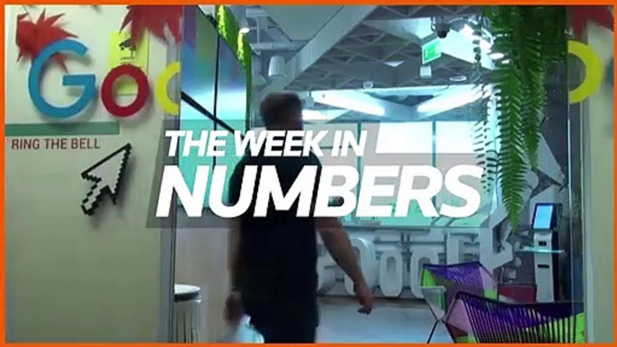 The Week in Numbers - Messi-coin and frugal Google