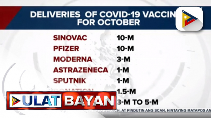 61-M doses ng COVID-19 vaccines, darating sa PHL ngayong buwan  hanggang Oktubre