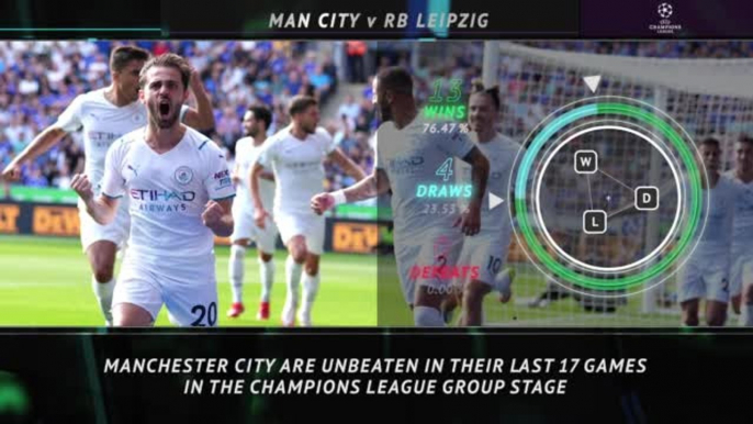 Big Match Focus - Manchester City v RB Leipzig