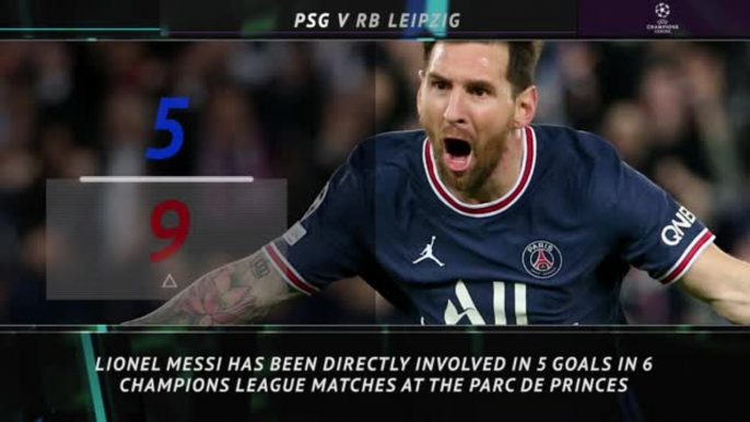 Big Match Focus - PSG v RB Leipzig