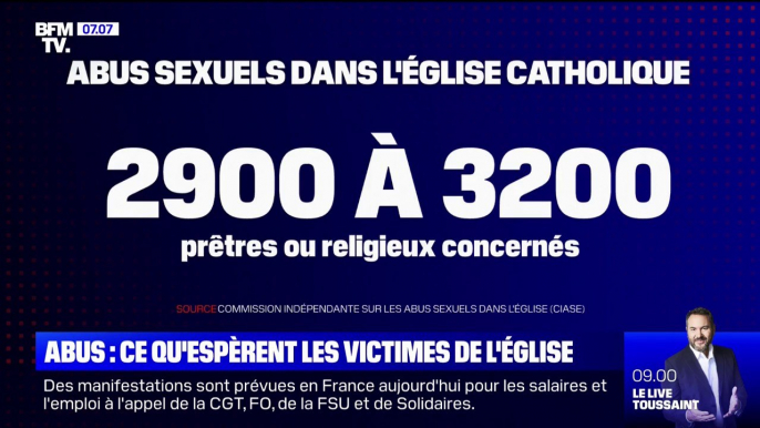 Un rapport sur les violences sexuelles commises par les hommes d'Église entre 1950 et 2020 publié ce mardi matin