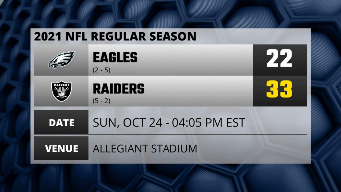 Eagles @ Raiders Game Recap for SUN, OCT 24 - 04:05 PM EST