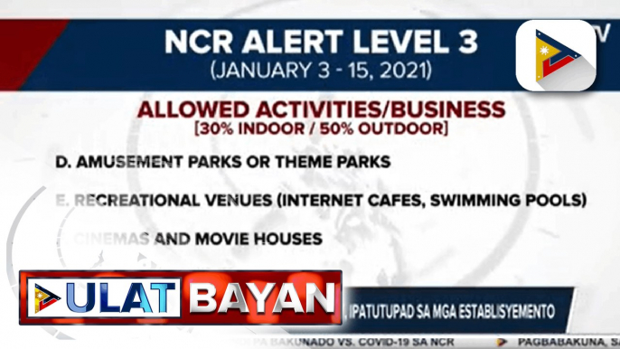 Palasyo: Guidelines ng Alert Level, mahigpit na ipatutupad sa NCR; Sec. Nograles, nagpaalala sa publiko na mayroon pa ring banta ng Delta variant sa bansa